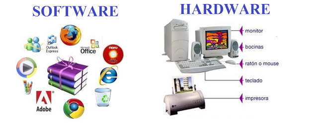 definicion de hardware y software yahoo